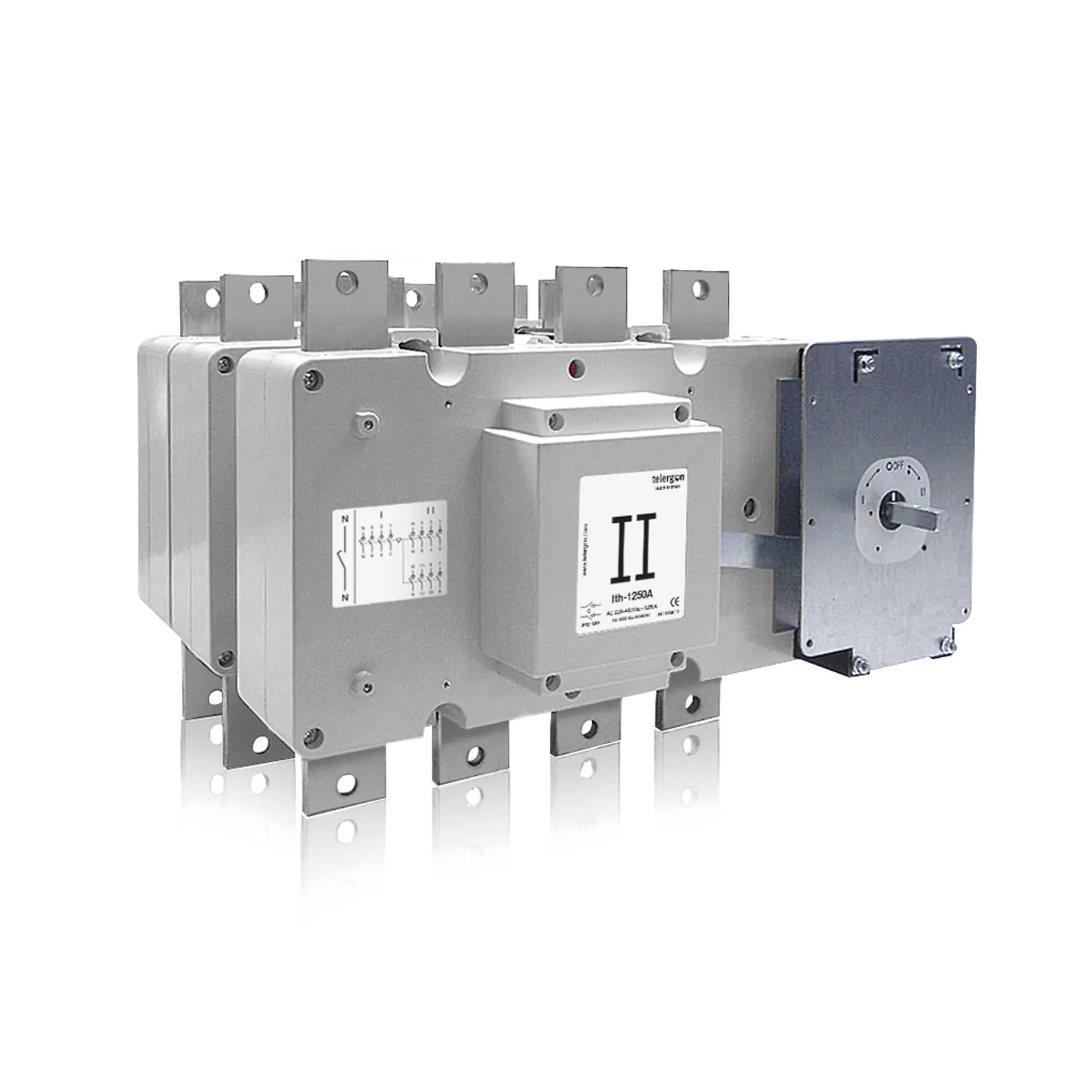 کلید چنج اور تلرگان